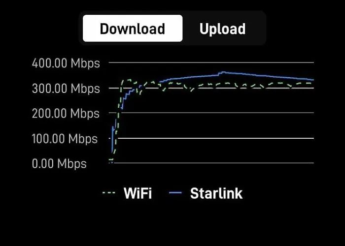 Σπίτι διακοπών Serendipity Palamartsa *